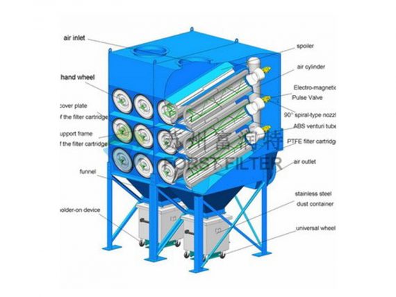 Dust-Collection-System2-570x428