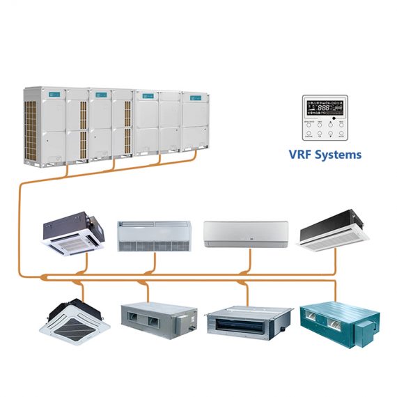 VRF SYSTEM
