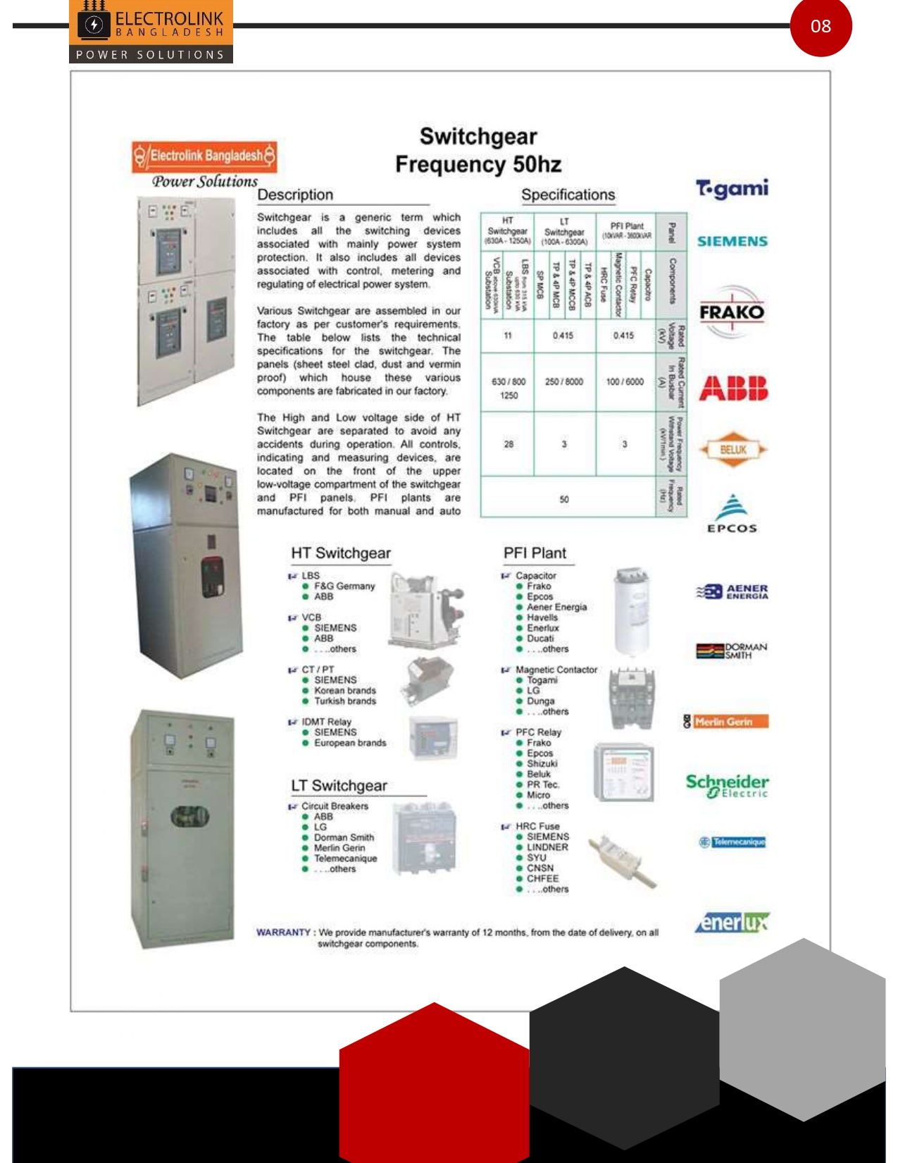 profile 2024-1(1)_page-0009