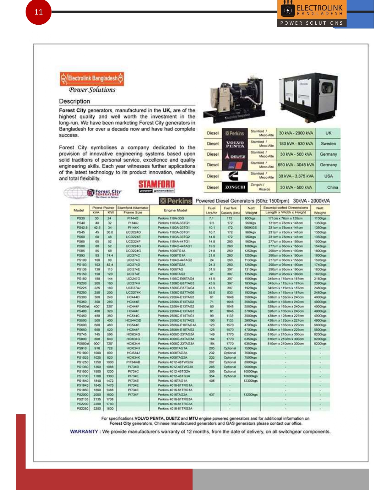 profile 2024-1(1)_page-0012