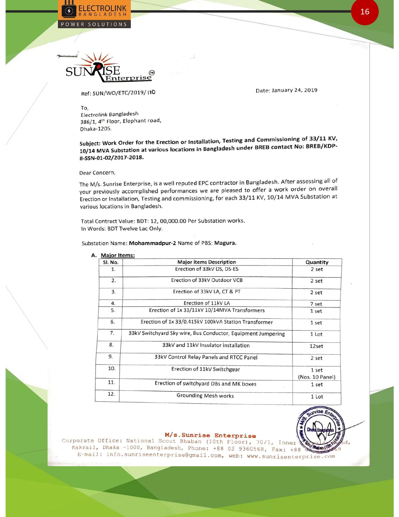 profile 2024-1(1)_page-0017