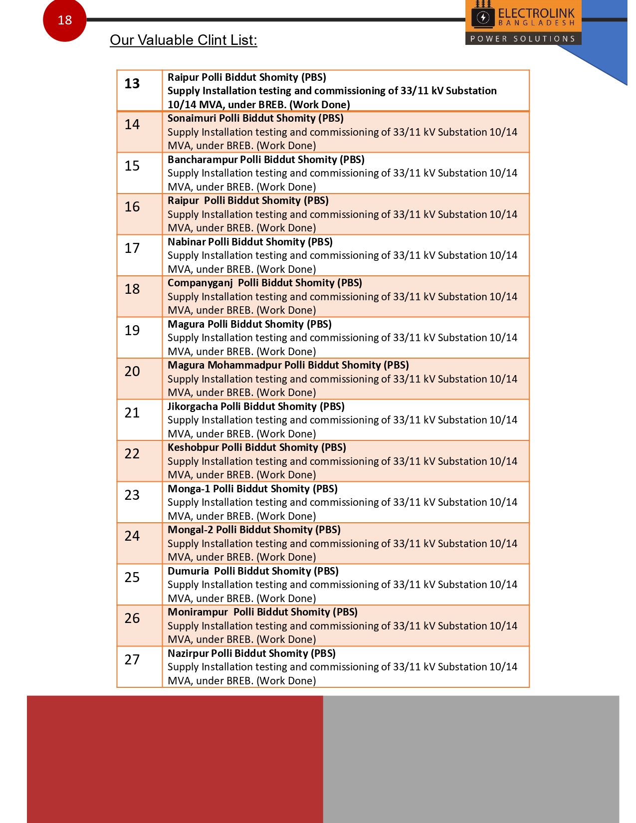 profile 2024-1(1)_page-0019
