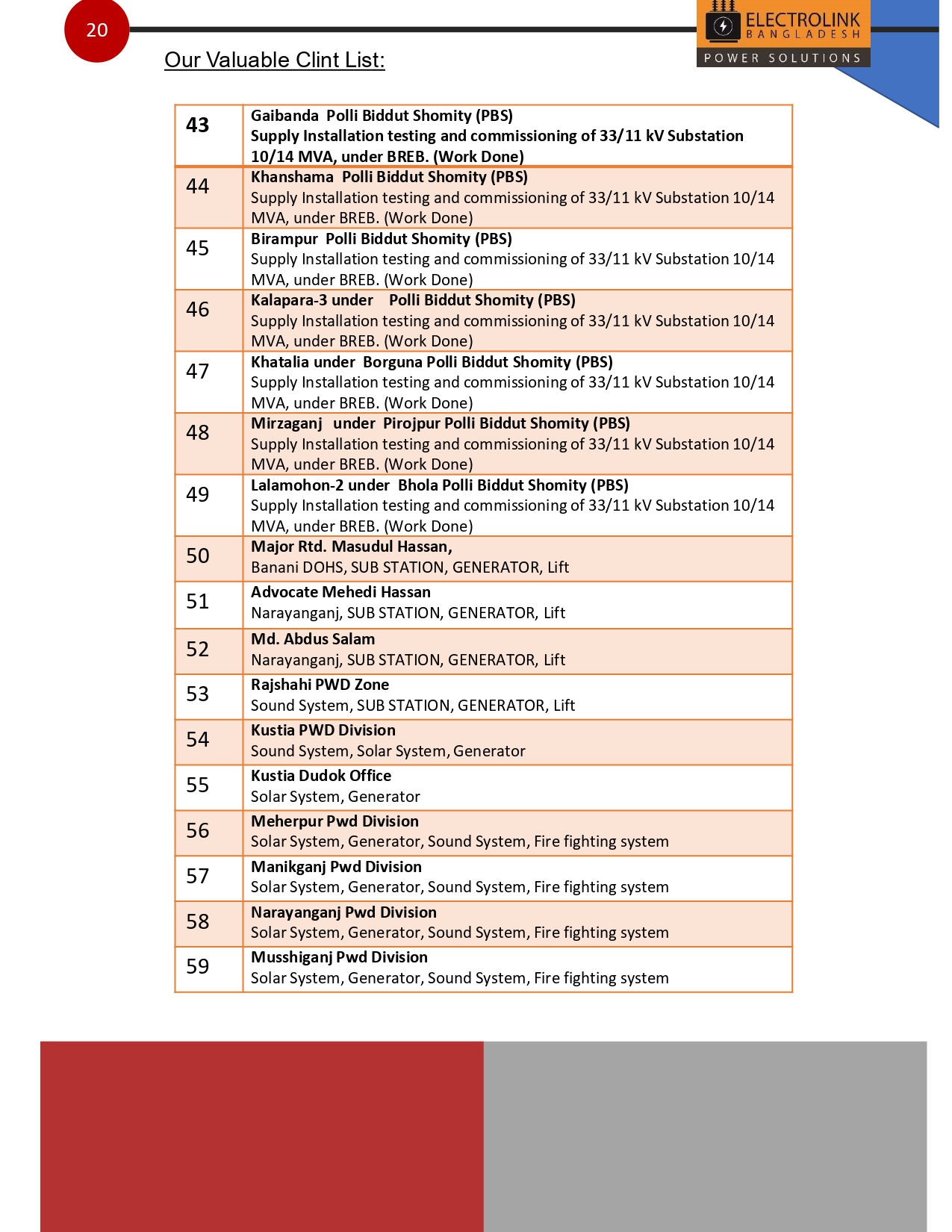 profile 2024-1(1)_page-0021